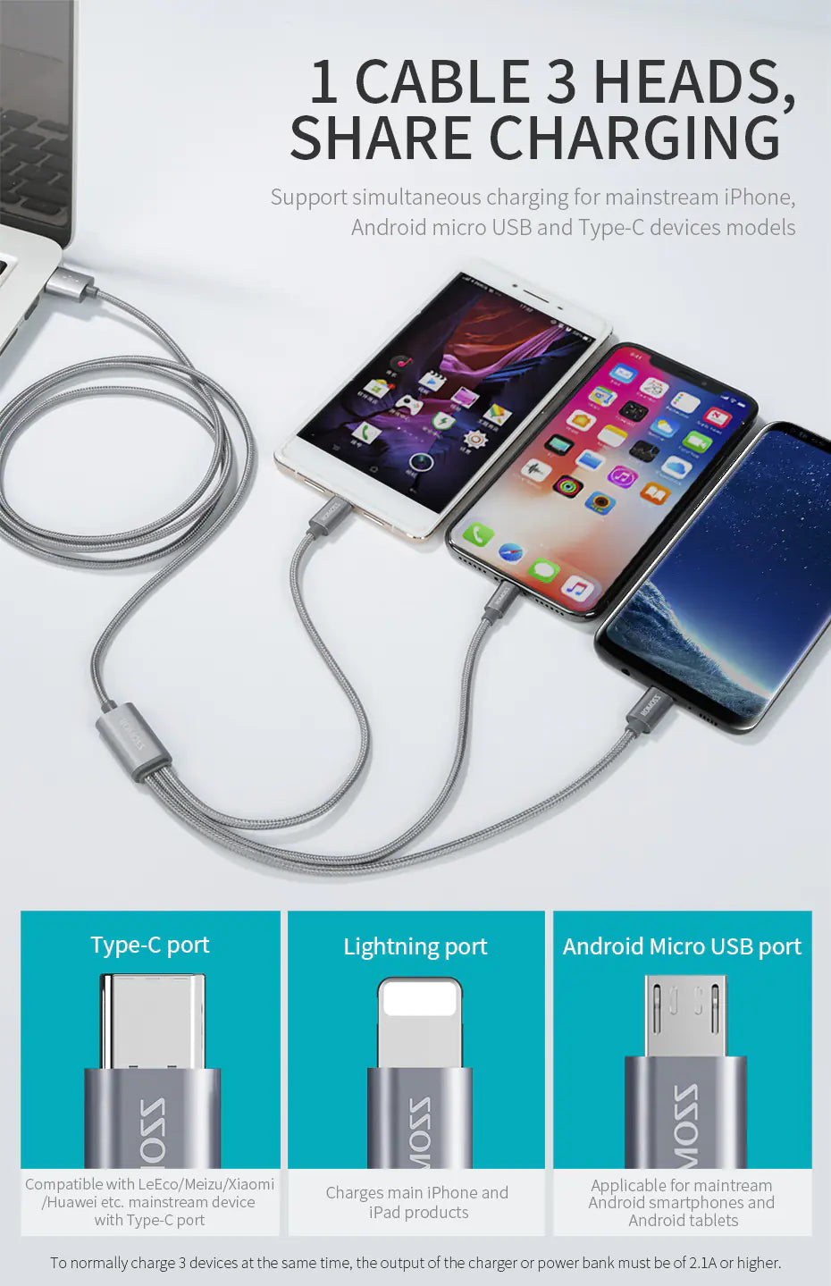 ROMOSS 1.5m 3-in-1 Type-C/Lightning Charging Cable