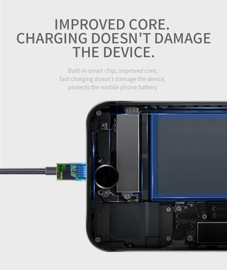 ROMOSS 1.5m 3-in-1 Type-C/Lightning Charging Cable