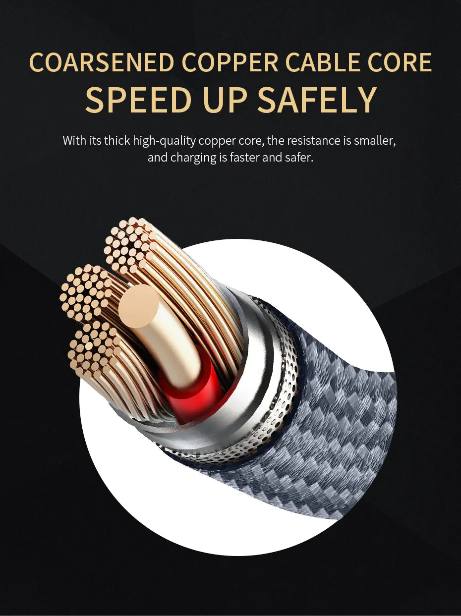 ROMOSS 1.5m 3-in-1 Type-C/Lightning Charging Cable